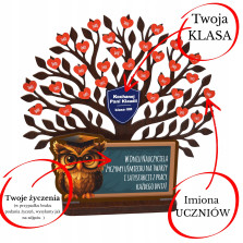Prezent na Dzień Nauczyciela Drzewko z Imionami Uczniów i Dedykacją Person