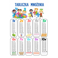 Tabliczka Mnożenia PLAKAT EDUKACYJNY nauka mnożenia A3+ 48 cm x 33 cm