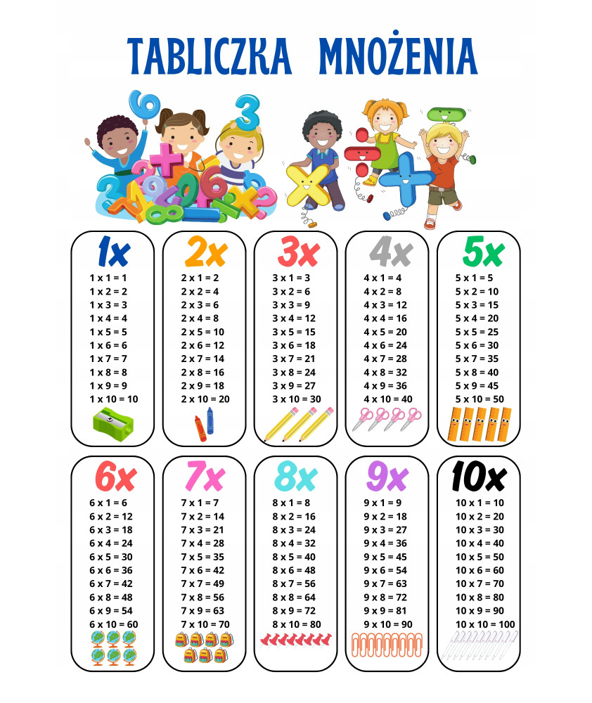Tabliczka Mnożenia PLAKAT EDUKACYJNY nauka mnożenia A3+ 48 cm x 33 cm
